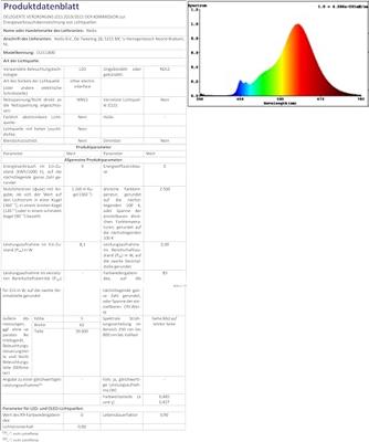Nedis CLLS720 Decoratieve Verlichting Koord 720 Led&apos;s Warm Wit 54.00 M Licht Effecten: 7 Binnen & Buiten Netvoeding