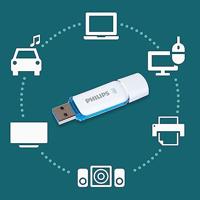 Philips FM51FD75B USB flash drive 512 GB USB Type-A 3.2 Gen 1 (3.1 Gen 1) Wit - thumbnail