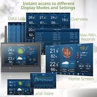 BRESSER MeteoChamp HD WLAN-weerstation 7-in-1 met verschillende weergavemodi - thumbnail
