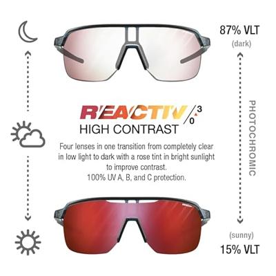 JULBO FREQUENCY REACTIV 0-3 HC black/blue zonnebril