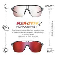 JULBO FREQUENCY REACTIV 0-3 HC black/blue zonnebril - thumbnail