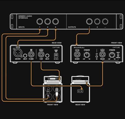 IK Multimedia ToneX Capture attenuator