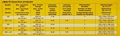 Sera Filterspons Zwart - Geschikt voor Bioactive Buitenfilter 130 - Eenvoudig te Vervangen & Duurzaam Sera Filterspons Zwart - Geschikt voor Bioactive Buitenfilter 130 - Eenvoudig te Vervangen & Duurzaam