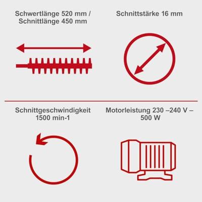 Telescopische elektrische heggenschaar - Scheppach - ETHT500
