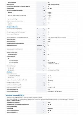 Eaton 046988 PKZM0-20 Motorbeveiligingsschakelaar Met draaischakelaar 690 V/AC 20 A 1 stuk(s)