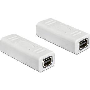 4K Mini DisplayPort adapter