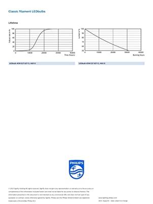 LED filament GLS 8-60W E27 827 A60 helder
