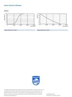 LED filament GLS 8-60W E27 827 A60 helder - thumbnail