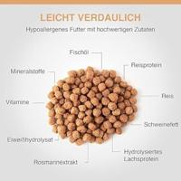 Specific Hond COD-HY Allergy Management Plus 2kg - thumbnail