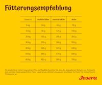 Voer Josera Adult Lam Rijst 12,5 Kg - thumbnail