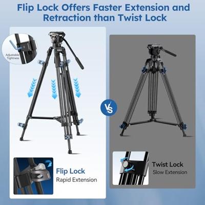 Sirui Video Tripod AVT-12