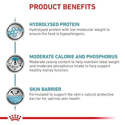 Royal Canin Dog Hypoallergenic Mod Cal Dry 1,5kg