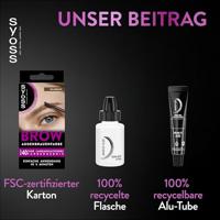 Syoss Wenkbrauwverf lichtbruin (1 st) - thumbnail