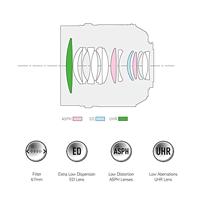 Panasonic MFT 42,5mm F/1.2 Leica DG Nocticron - thumbnail