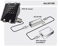 Allnet ALL95100 LAN overspanningsbeveiliging 10/100/1000 1 stuk(s) - thumbnail