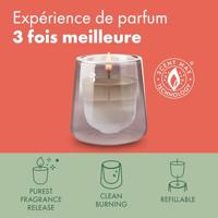 Cleanlight starterkit cedarwood & Vetiver - thumbnail