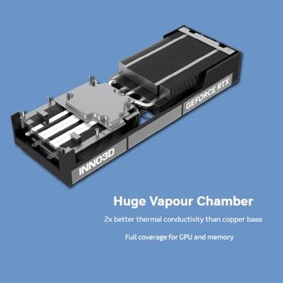 INNO3D GeForce RTX 5080 X3 Gaming OC 16GB