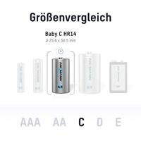Ansmann maxE C 4500mAh 2x - thumbnail