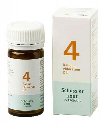 Pfluger Celzout 04 Kalium Chloratum D6 Tabletten Pfluger Celzout 04 Kalium Chloratum D6 Tabletten