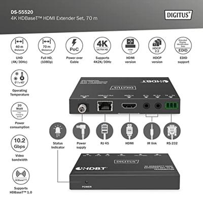 Digitus DS-55520 audio/video extender AV-zender & ontvanger Zwart