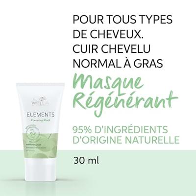 Wella Professionals Elements Renewing Mask - thumbnail