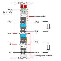 WAGO Digitale PLC-ingangsmodule 750-527 1 stuk(s) - thumbnail
