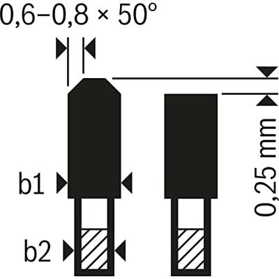 CIRKELZAAGBL. 64T 2608644106