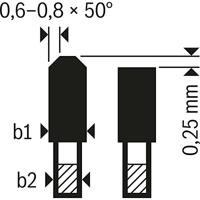CIRKELZAAGBL. 64T 2608644106 - thumbnail
