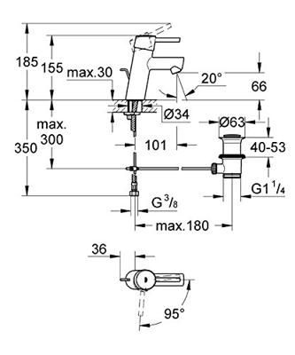 GROHE Concetto waterbesparende wastafelkraan met waste chroom 2338010e