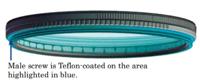 Marumi protect filter exus 82 mm - thumbnail