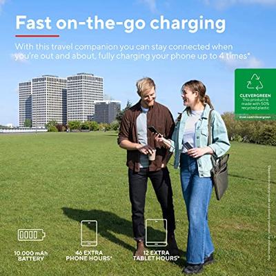 Trust Primo 10.000 mAh Powerbank 15W Zwart
