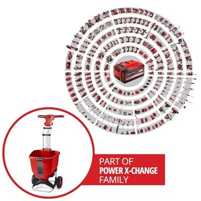 Einhell 3415430 Strooiwagen 22 l