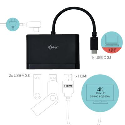 I-tec C31DTPDHDMI USB 3.0 (3.1 Gen 1) Type-C 5000Mbit/s Zwart hub & concentrator