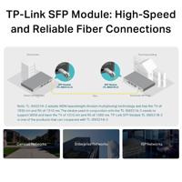 TP-Link TL-SM321A netwerk transceiver module Vezel-optiek 1250 Mbit/s SFP - thumbnail