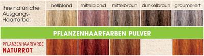 Sante Haarverf natuurlijk rood BDIH 100 Gram