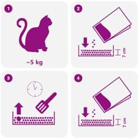 Kattenbakvulling bentoniet grit grit 20 l - thumbnail