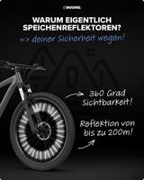 Büchel 3m scotchlite sekuclip 80mm spoke reflectors (72 pieces) - thumbnail