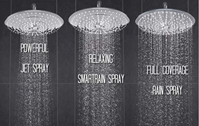 Douchesysteem Grohe Euphoria SmartControl Mono Bad 260 mm - thumbnail