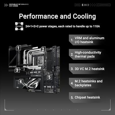 Asus ROG MAXIMUS Z890 EXTREME Moederbord Socket Intel LGA 1851 Vormfactor ATX Moederbord chipset Intel® Z890 - thumbnail