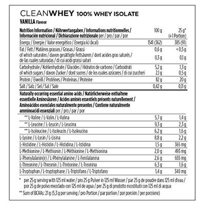 POWERBAR clean whey 100% isolate (1 x 570gr) - vanilla - thumbnail