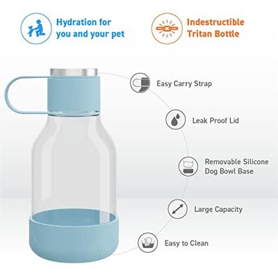 Asobu TWB20 blue Drinkfles Blauw 1.5 l TWB20 blue