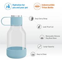 Asobu TWB20 blue Drinkfles Blauw 1.5 l TWB20 blue - thumbnail