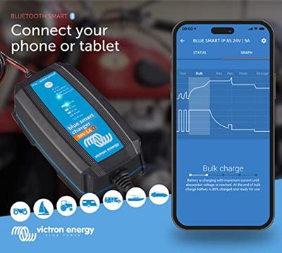 Victron Energy Blue Smart IP65 24/5 Loodaccu-lader 24 V Laadstroom (max.) 5 A