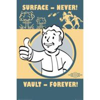 Poster Fallout Vault Forever 61x91,5cm - thumbnail