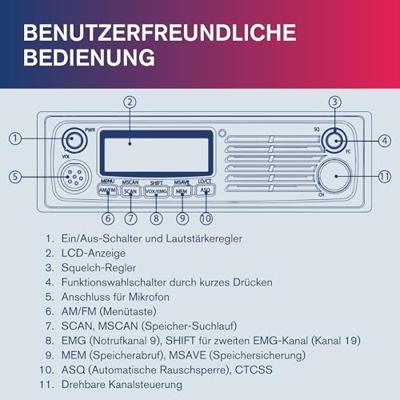 Albrecht AE 6491 ANC 12648.02 CB-station