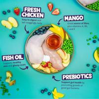 Edgard & Cooper Kip 12kg grote brok hond - thumbnail