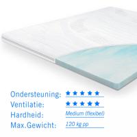 Topdekmatras koudschuim Sezar 140x200 dikte 6 cm - thumbnail