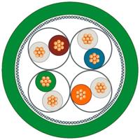 Siemens Aansluitkabel Serieel Groen - thumbnail