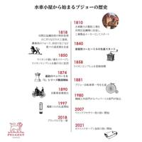 PEUGEOT - Whiskey - Whiskey proefset 0,29l - thumbnail