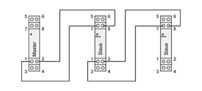 Müller 23384 DIN-rail dimmer Geschikt voor lampen: LED-lamp, Gloeilamp, Halogeenlamp, Spaarlamp Grijs - thumbnail